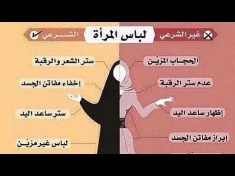 تصريحات شيخ الازهر عن الحجاب رقم تليفون شيخ الأزهر أحمد الطيب قرارات شيخ الأزهر الجديدة