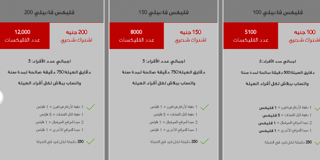 باقات نت فودافون الشهرية  أكواد باقات نت فودافون الشهرية  اكواد باقات فودافون  اكواد باقات نت فودافون  باقات فودافون الشهرية