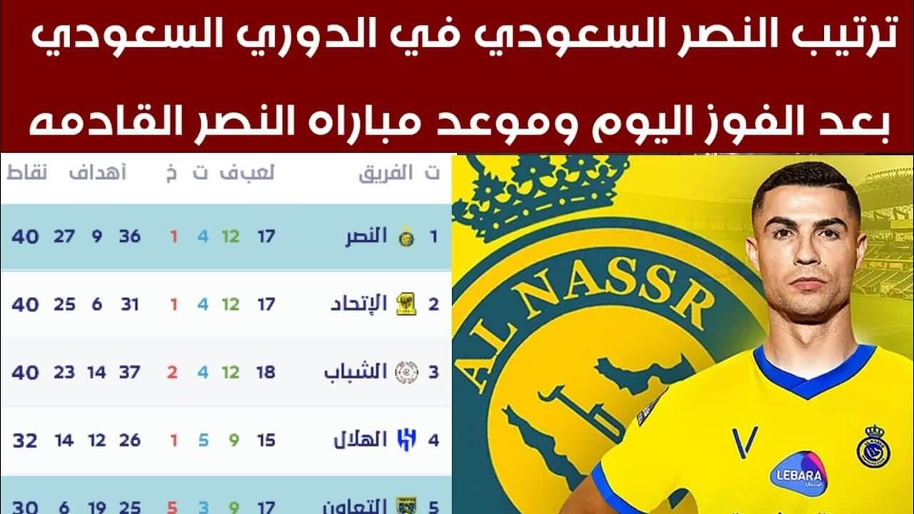 جدول دوري روشن السعودي ترتيب دوري روشن السعودي 2023 مباريات دوري روشن السعودي جدول مباريات دوري روشن السعودي مباريات اليوم دوري روشن السعودي دوري روشن السعودي جدول ترتيب دوري روشن السعودي 2024 ترتيب دوري روشن السعودي دوري روشن السعودي 