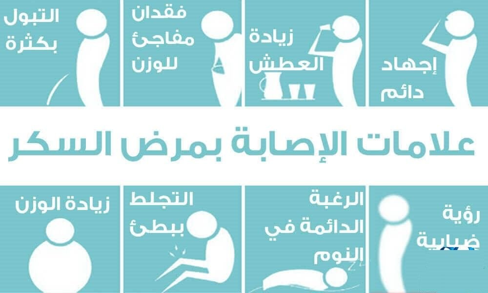اعراض مرض السكر أعراض مرض السكر للانثى أعراض مرض السكر الخفيف 