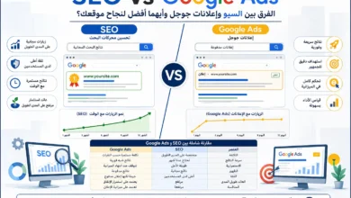 SEO vs Google Ads مقارنة بين السيو وإعلانات جوجل