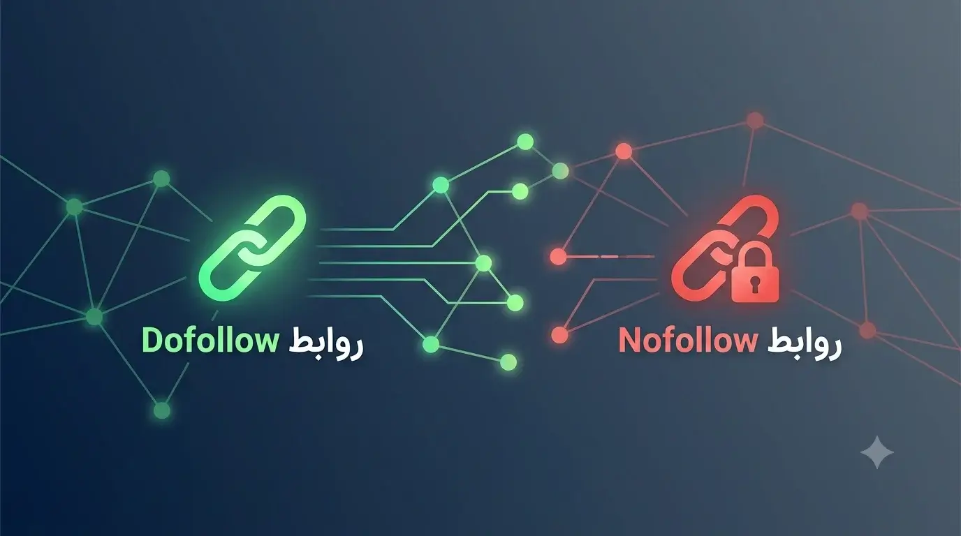 مقارنة بين 'روابط Dofollow' باللون الأخضر لتمرير السيو، و'روابط Nofollow' باللون الأحمر