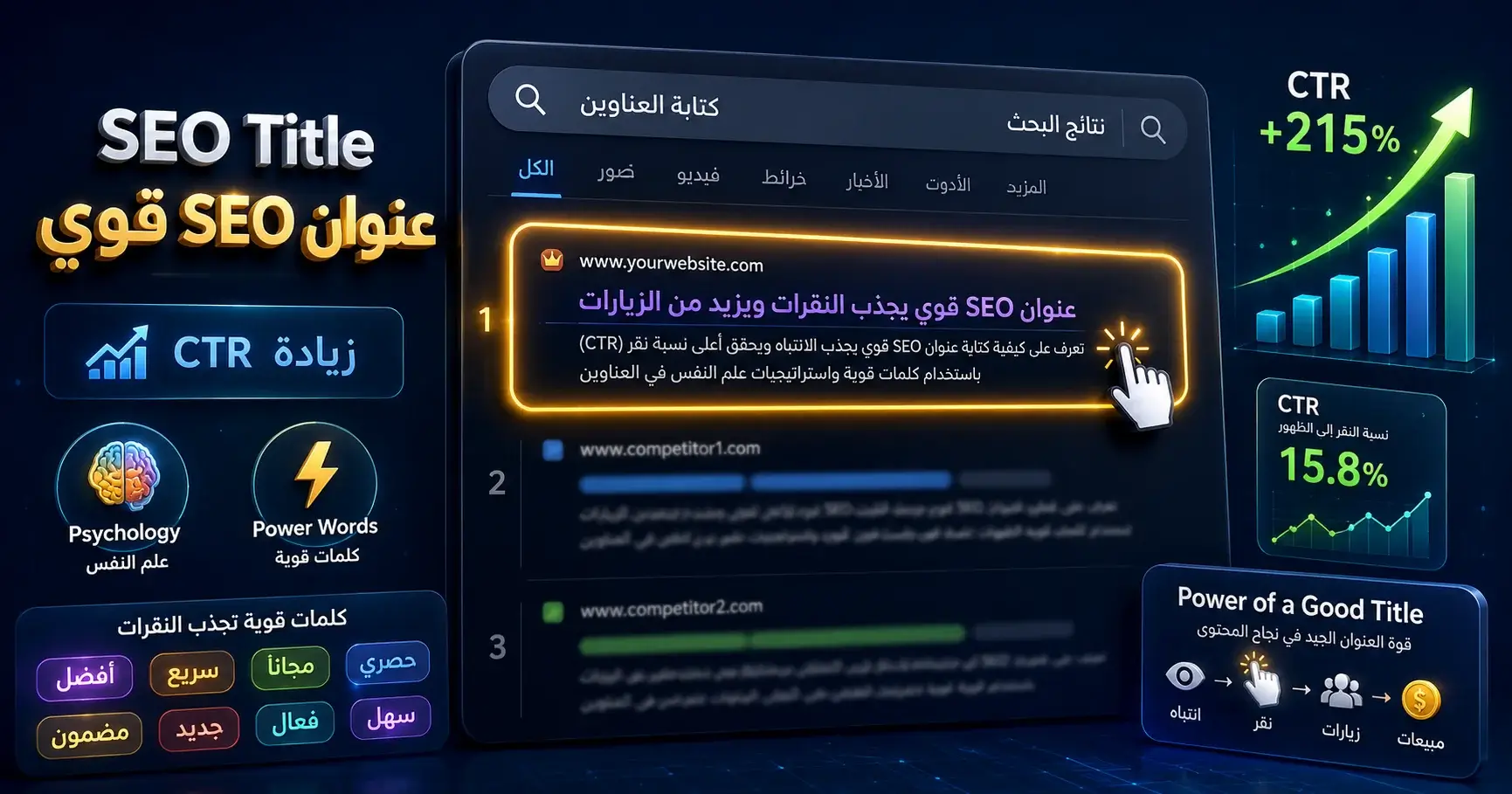 كيف تكتب عنوان SEO قوي يجذب النقرات من نتائج البحث