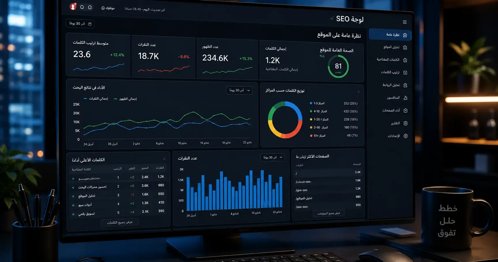 مؤشرات أداء الموقع ورسومًا بيانية وإحصاءات تحسين محركات البحث