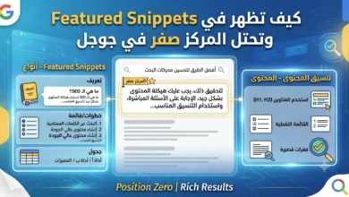 كيف تظهر في Featured Snippets وتحتل المركز صفر في جوجل