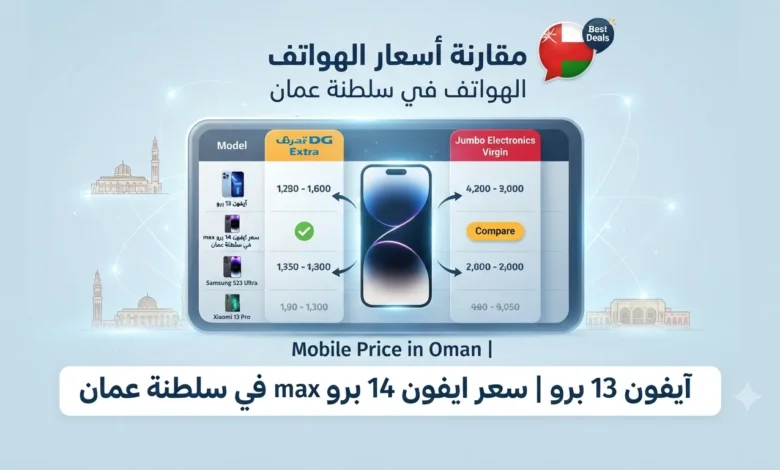 كيف تقارن أسعار الهواتف في سلطنة عمان قبل الشراء؟