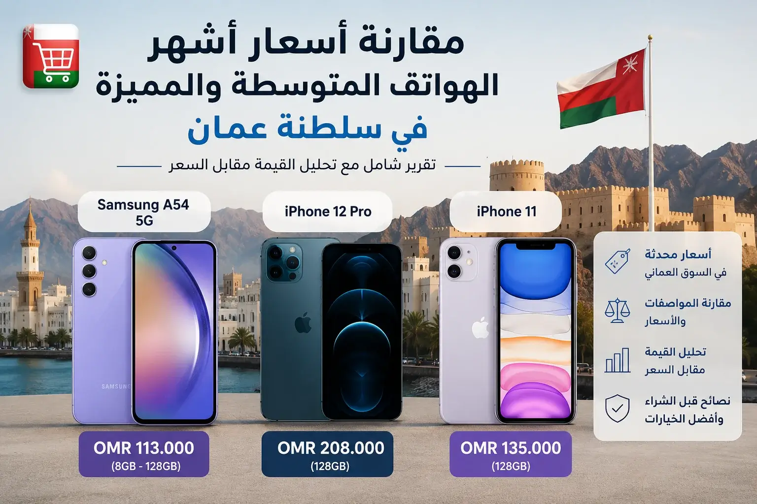 مقارنة أسعار أشهر الهواتف في سلطنة عمان تشمل iPhone 12 Pro وiPhone 11 وSamsung A54 مع تحليل القيمة مقابل السعر في السوق العماني.