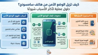 كيف تزيل الوضع الآمن من هاتف سامسونج؟ حلول عملية لأكثر الأسباب شيوعًا