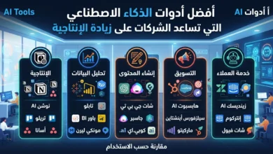 أفضل أدوات الذكاء الاصطناعي التي تساعد الشركات على زيادة الإنتاجية